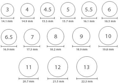 Pierścionek stalowy 2mm, cienki, gładki, minimalistyczny